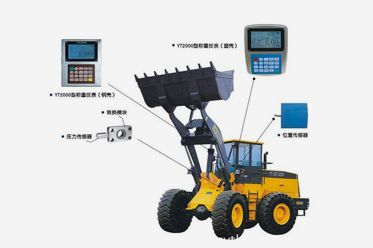 装载机秤