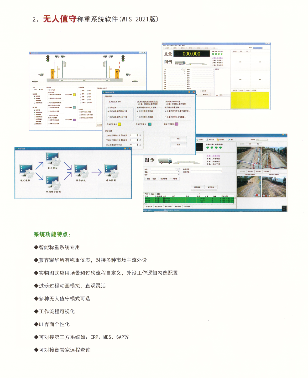 称重系统