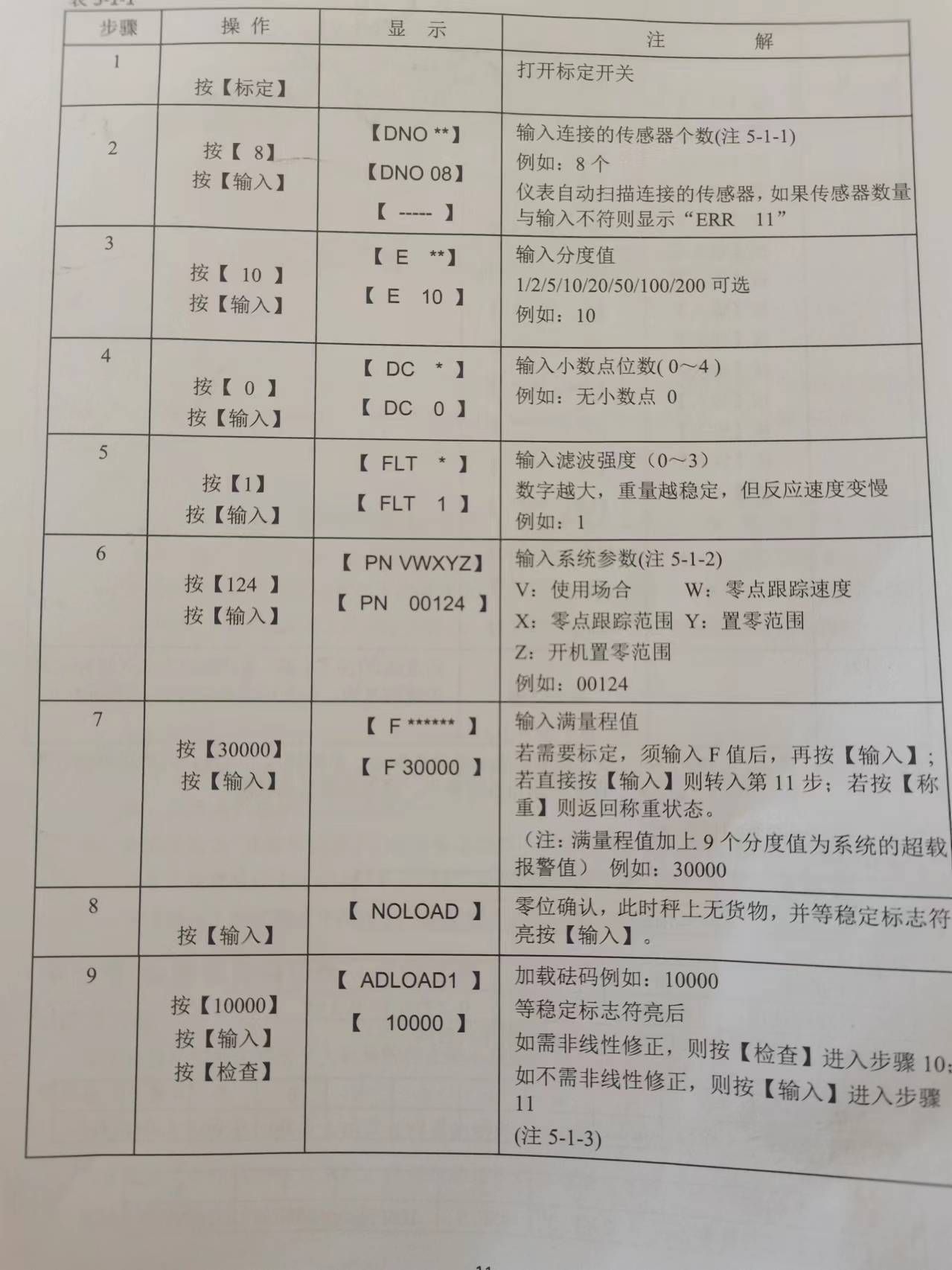 耀华DS17仪表标定调试1.jpg